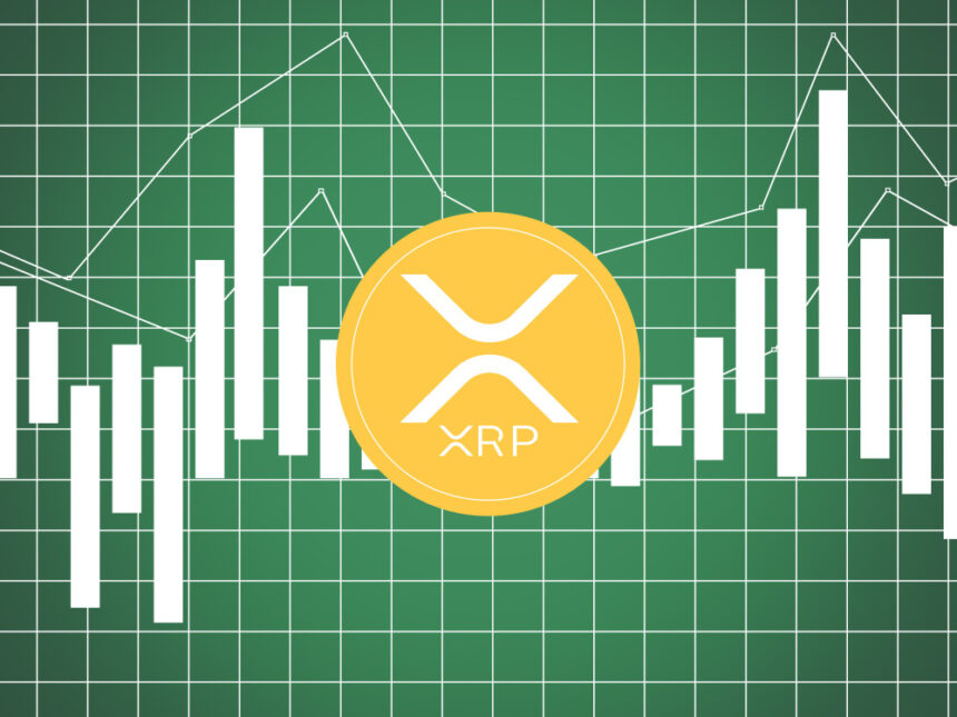 XRP Resistance and The Market = The Bit Journal