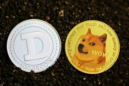 Dogecoin Price Prediction: Community Changes & Market Impact