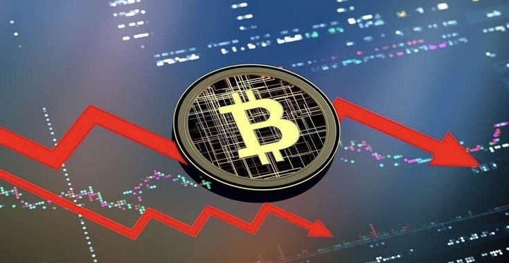 Cryptocurrency Price Analysis