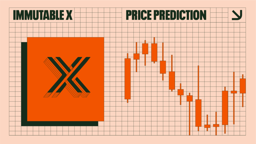 ImmutableX (IMX) Price Spike Boosts Derivatives Market Activity