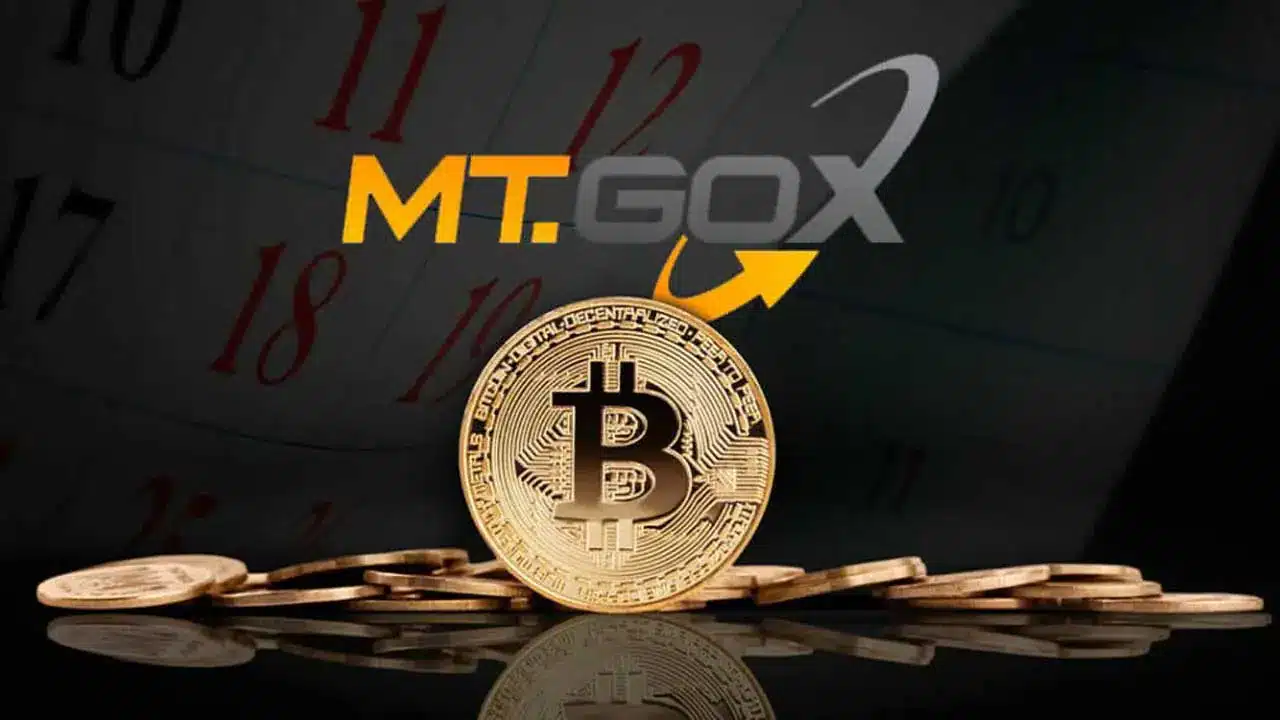 Mt. Gox's Wallet Transfers