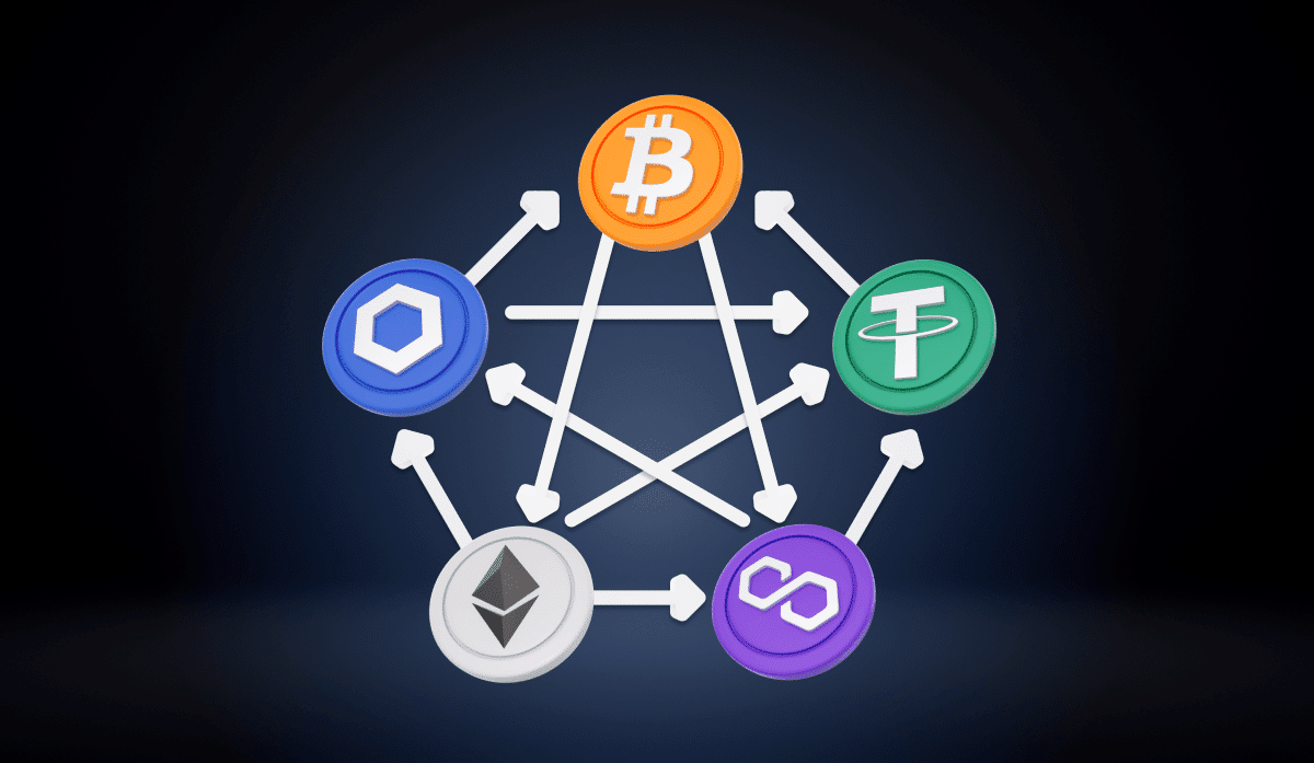 DEX Market Share