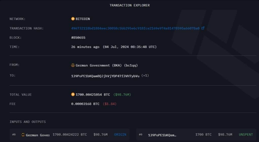 German government sent 1,700 BTC to an unlabeled crypto wallet address. Source: Arkham