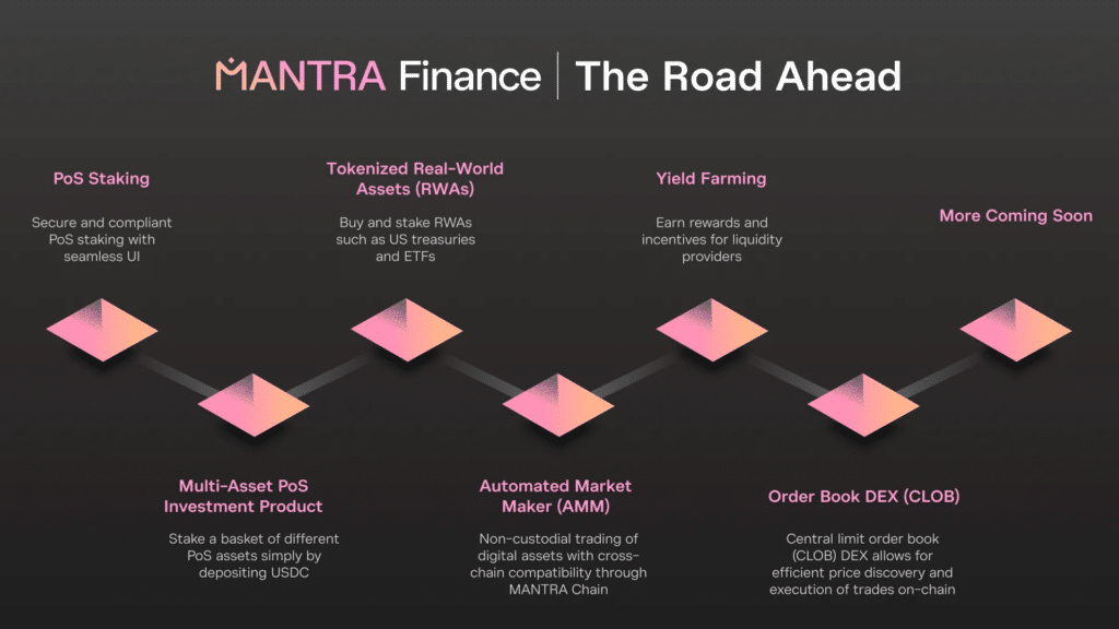 MANTRA 50 Million Token Giveaway