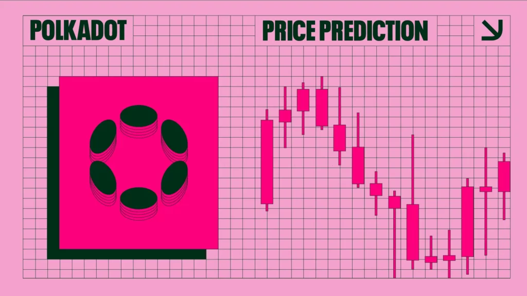 Polkadot price trend