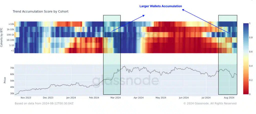 Dormant Bitcoin Worth $1.7B Resurfaces, Sparking Concerns Over Market Impact!