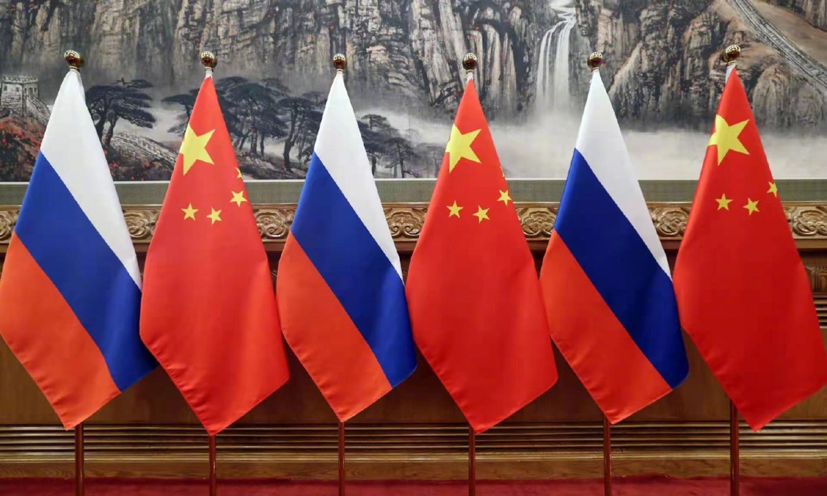 China-Russia International Trade