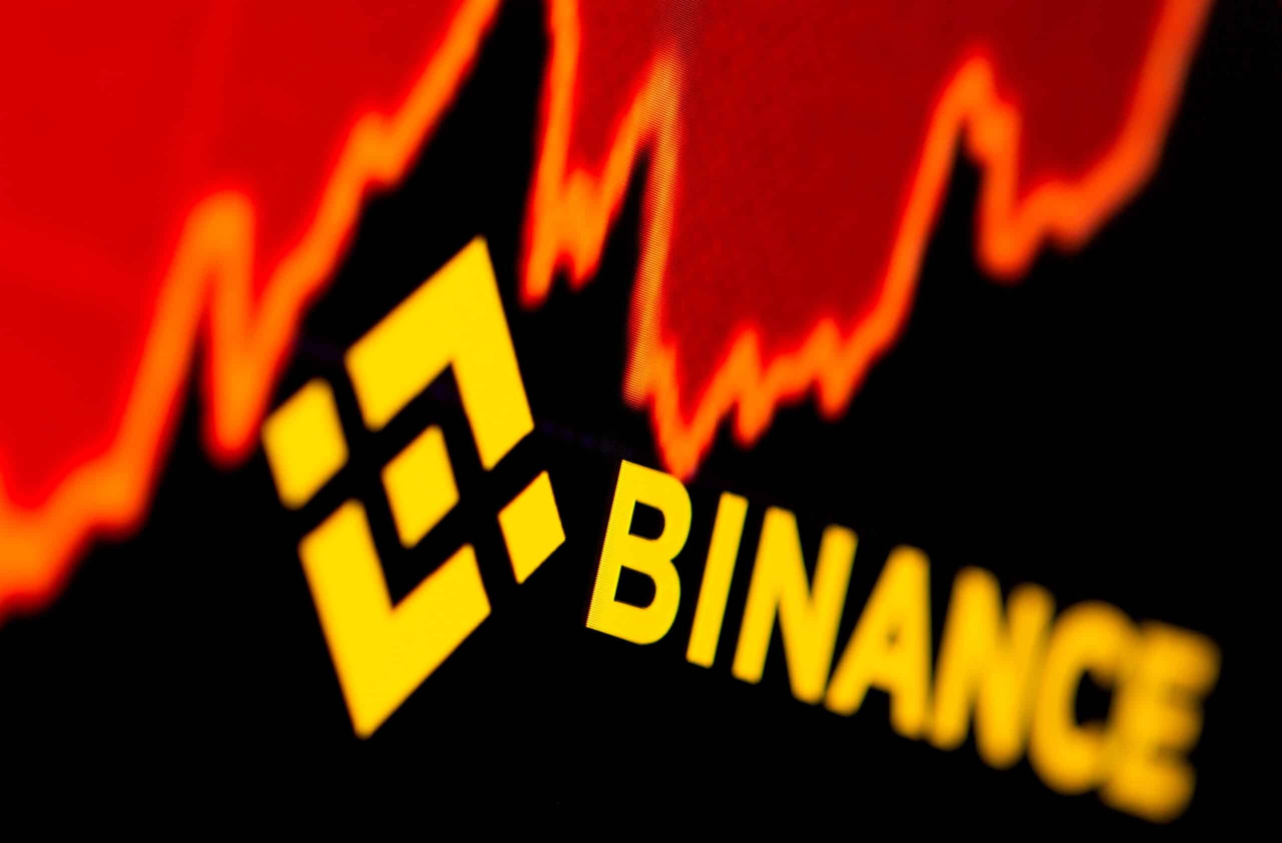 Binance Chinese Market Dominance: Survey Uncovers User Behavior as X Provides Guidance