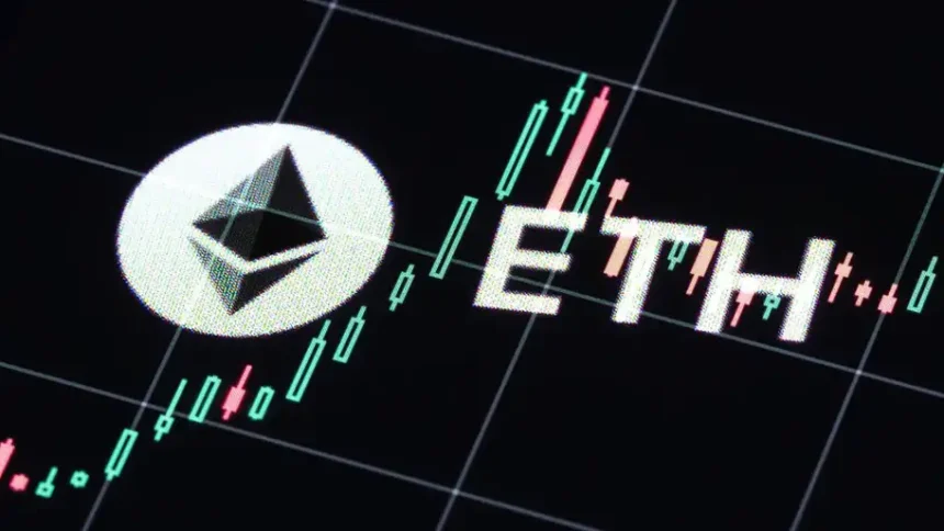 Ethereum price