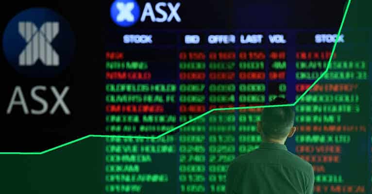 Australian Securities and Investment