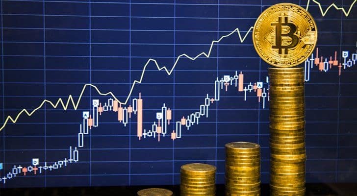 Analysts See Bitcoin Hitting $100K After Classic Cup and Handle Pattern Emerges