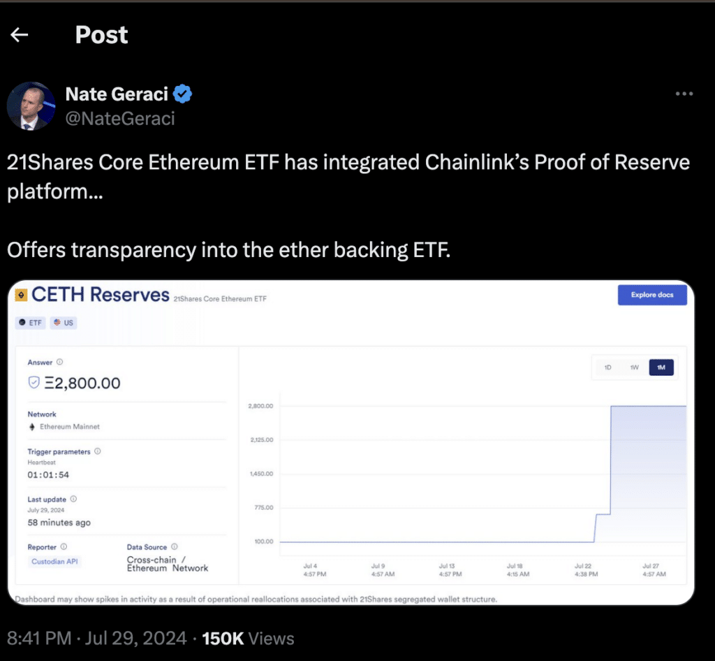 Chainlink ETF: The Next Big Thing in Crypto Investment for 2024?