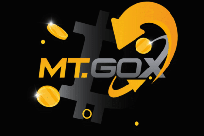 Mt. Gox Bitcoin Holdings