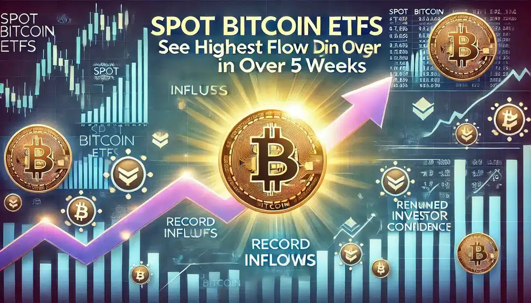 Bitcoin ETFs