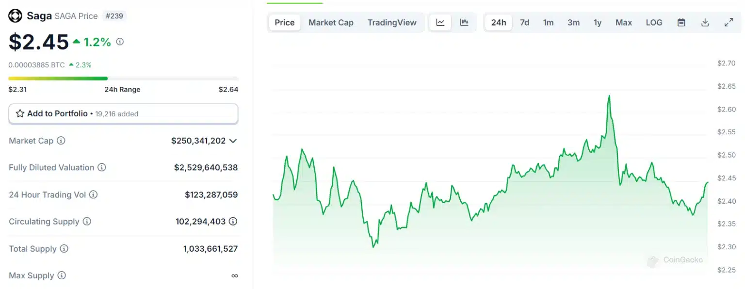 Analyst Reveals: These 3 Cryptos Are About to Explode! = The Bit Journal