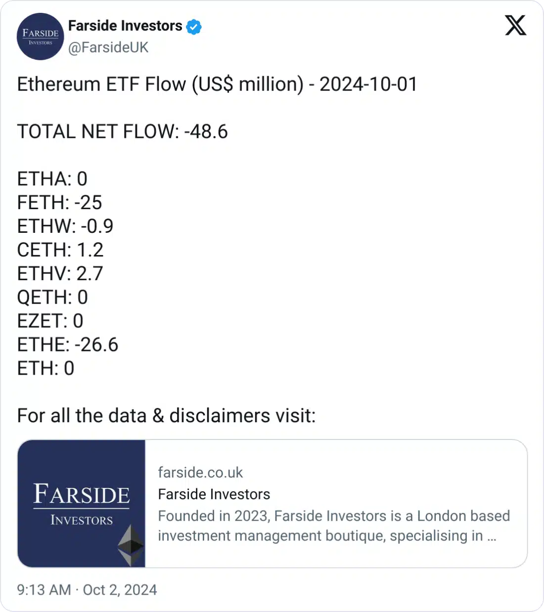 Major Outflows in Bitcoin and Ethereum ETFs: Here’s What’s Happening! = The Bit Journal