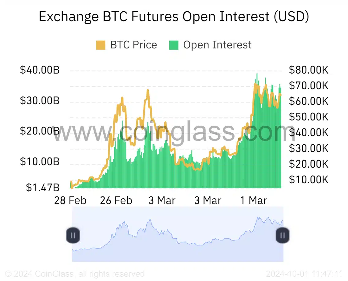 Ancient Bitcoin Whale Awakens Amid ‘Uptober’ Optimism! = The Bit Journal