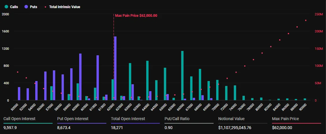 Critical Hours for Bitcoin and Ethereum: Prepare for Volatility! = The Bit Journal