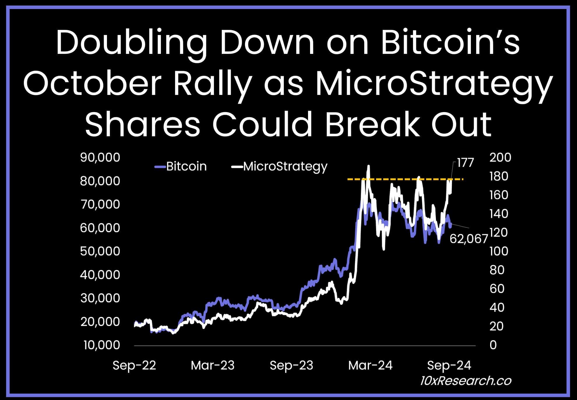 Is Bitcoin on the Verge of a New Record? Metaplanet's Bold Move Shakes the Market! = The Bit Journal