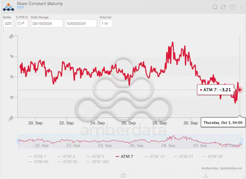 What Awaits XRP Investors? The Truth Behind the Drop = The Bit Journal