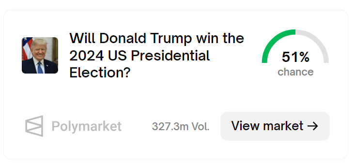 Elon Musk's Support for Trump Boosts Traders! Huge Profits Made = The Bit Journal