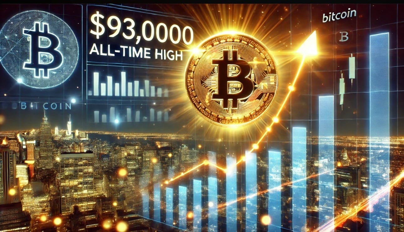 Bitcoin price