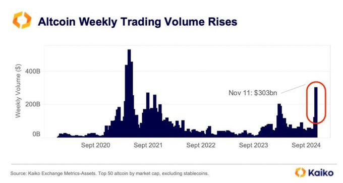 Will Cardano’s Rally Continue? Key Technical Signals to Watch = The Bit Journal