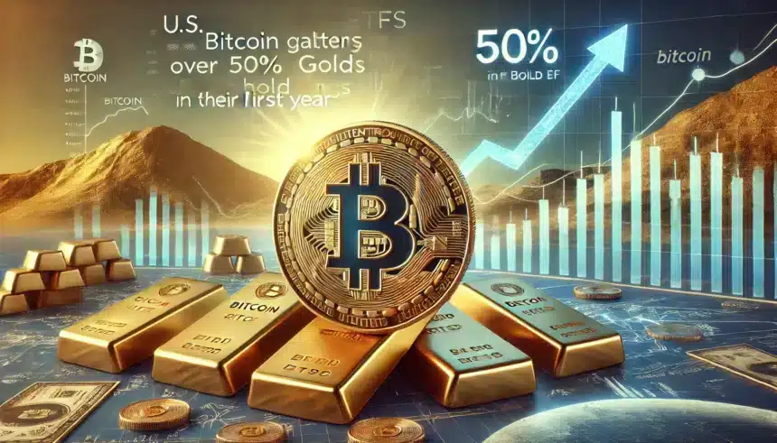 U.S. Bitcoin ETFs Gather Over  50% of Gold's Holdings in First Year