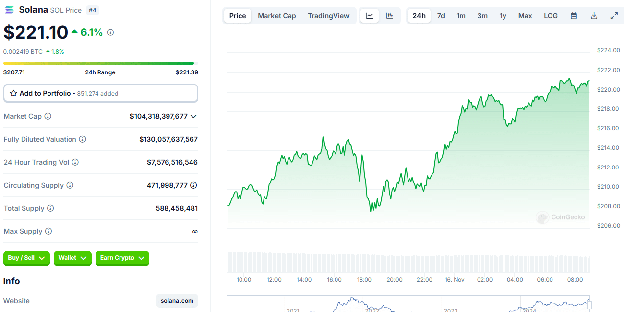 Crypto Market Today: The Biggest Winners and Losers Revealed! = The Bit Journal