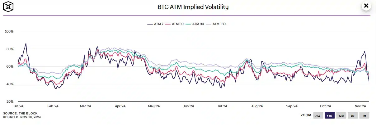 Millionenbeträge in Bitcoin, ETH, SOL, XRP und DOGE vernichtet: Hier ist der Grund = The Bit Journal