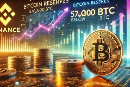 Binance Bitcoin Reserves Drop to January Levels — Is a 90% Price Surge Coming?