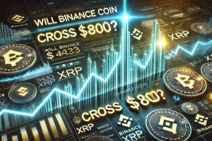 Will Binance Coin (BNB) Hit $800? Key Drivers Behind Its Impressive Growth