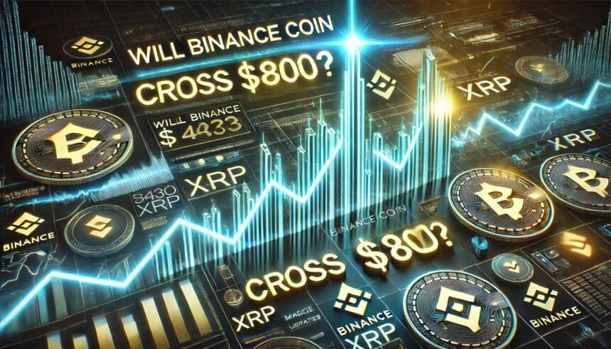 Will Binance Coin (BNB) Hit $800? Key Drivers Behind Its Impressive Growth