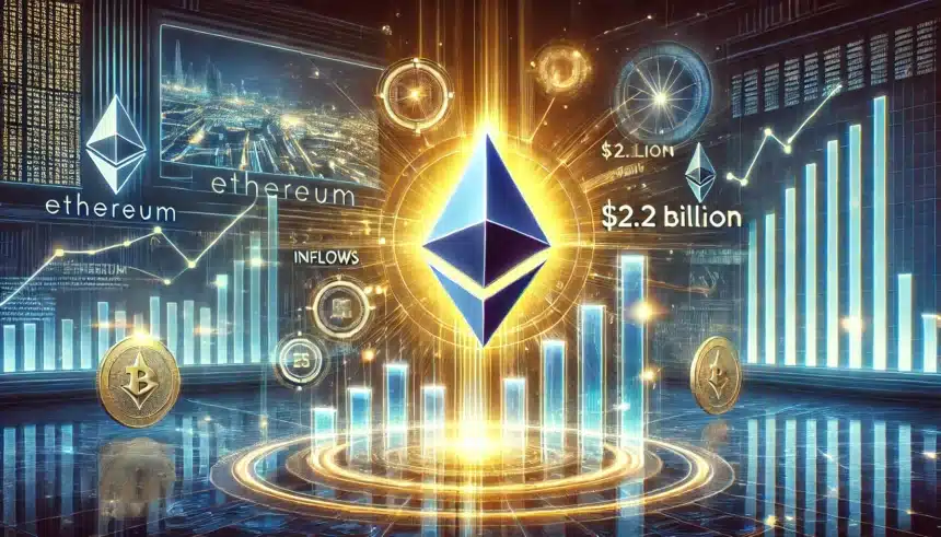 Ethereum Price Surpasses Expectations with $2.2 Billion Inflow in 2024