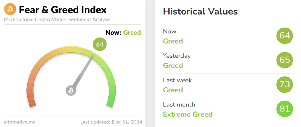 Bitcoin ETF