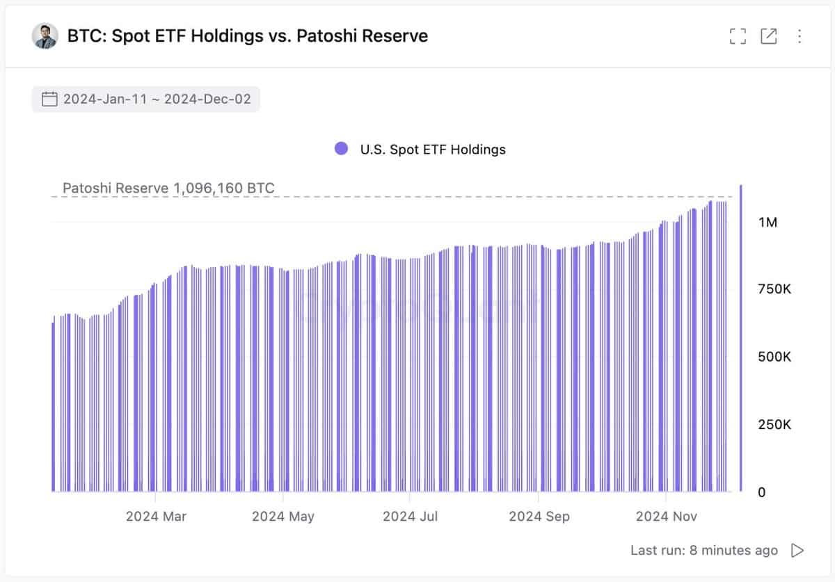 Altcoin Season Uncertainty: Analysts Predict a Game-Changing Shift = The Bit Journal