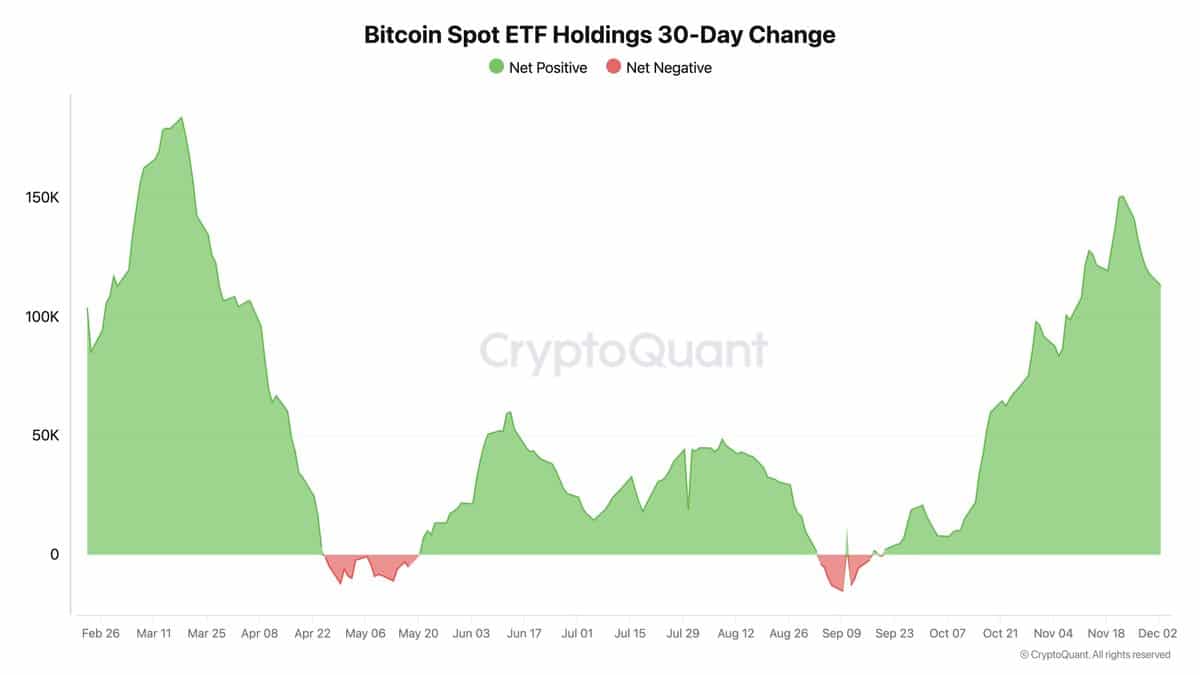 Altcoin Season Uncertainty: Analysts Predict a Game-Changing Shift = The Bit Journal