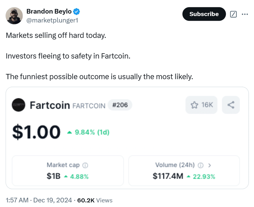 Fartcoin