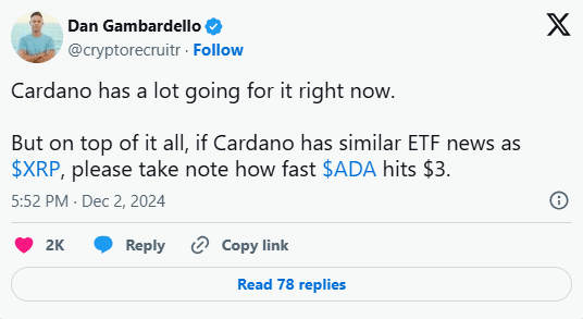 Cardano’s Price Surges: Short and Long-Term Targets in Focus = The Bit Journal