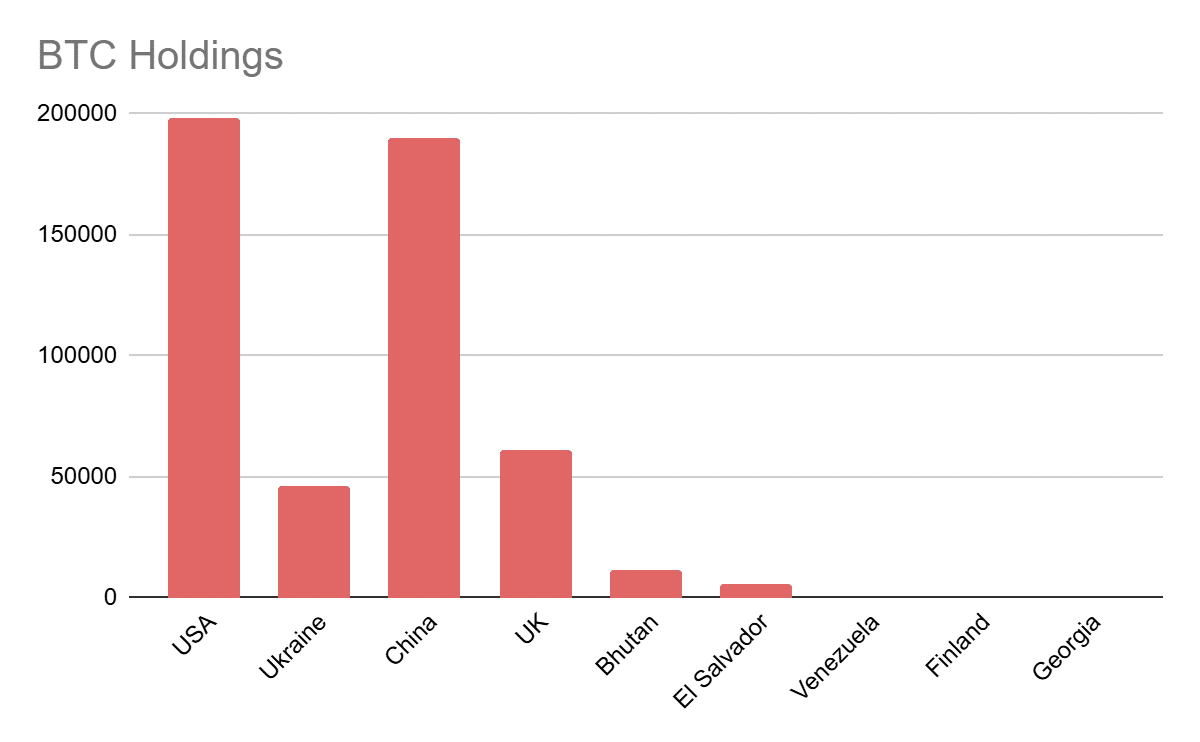 Bitwise Predicts Explosive Growth for BTC, ETH, and Solana by 2025! = The Bit Journal