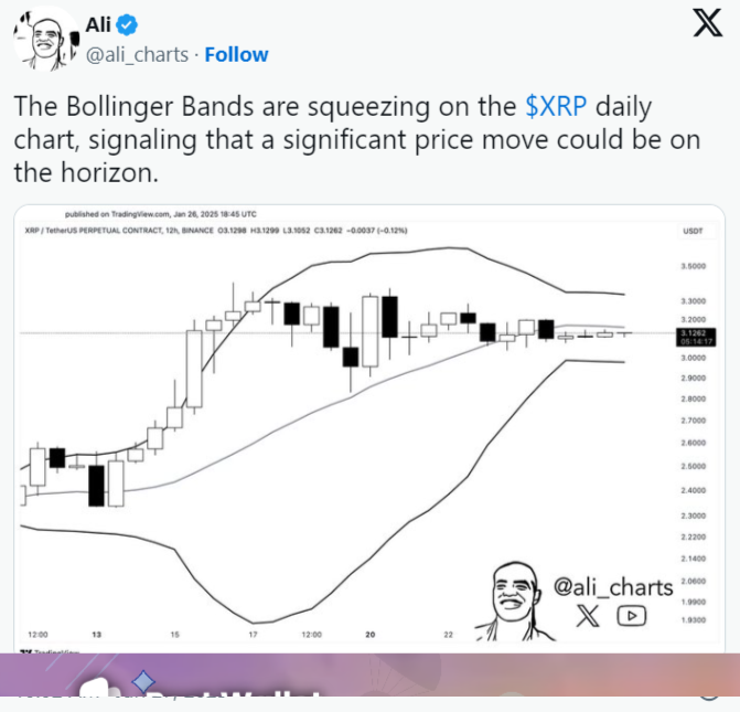 XRP Set for a Big Move: Is Another Price Swing on the Horizon? = The Bit Journal