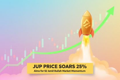 JUP Price Soars 25%, Aims for $2 Amid Bullish Market Momentum