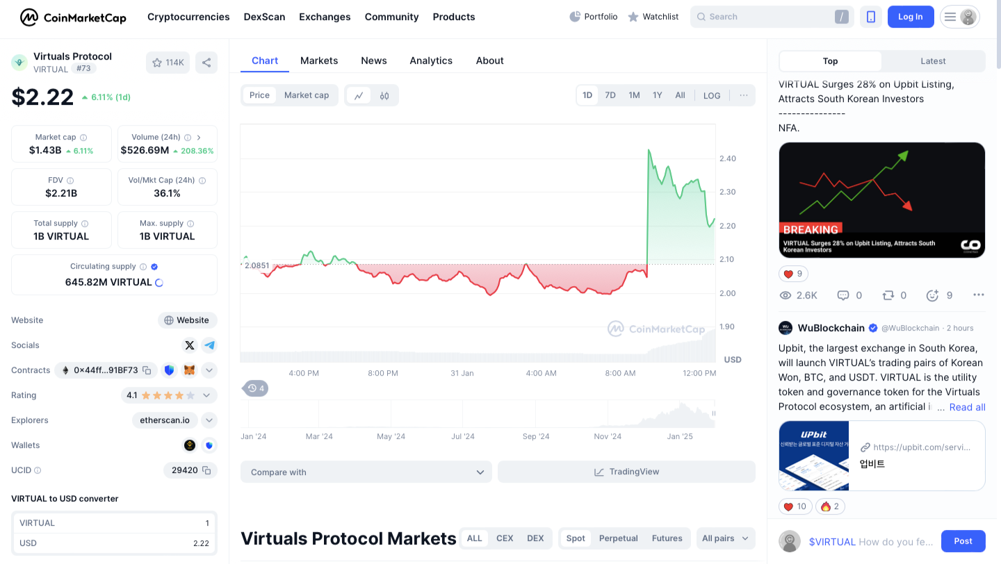 Korean Crypto Craze! VIRTUAL Token Spikes 28% Following Upbit Listing