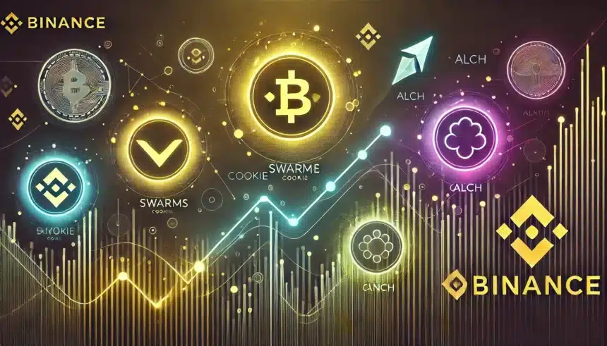 Binance Launches Futures Contracts for SWARMS, COOKIE, and ALCH = The Bit Journal