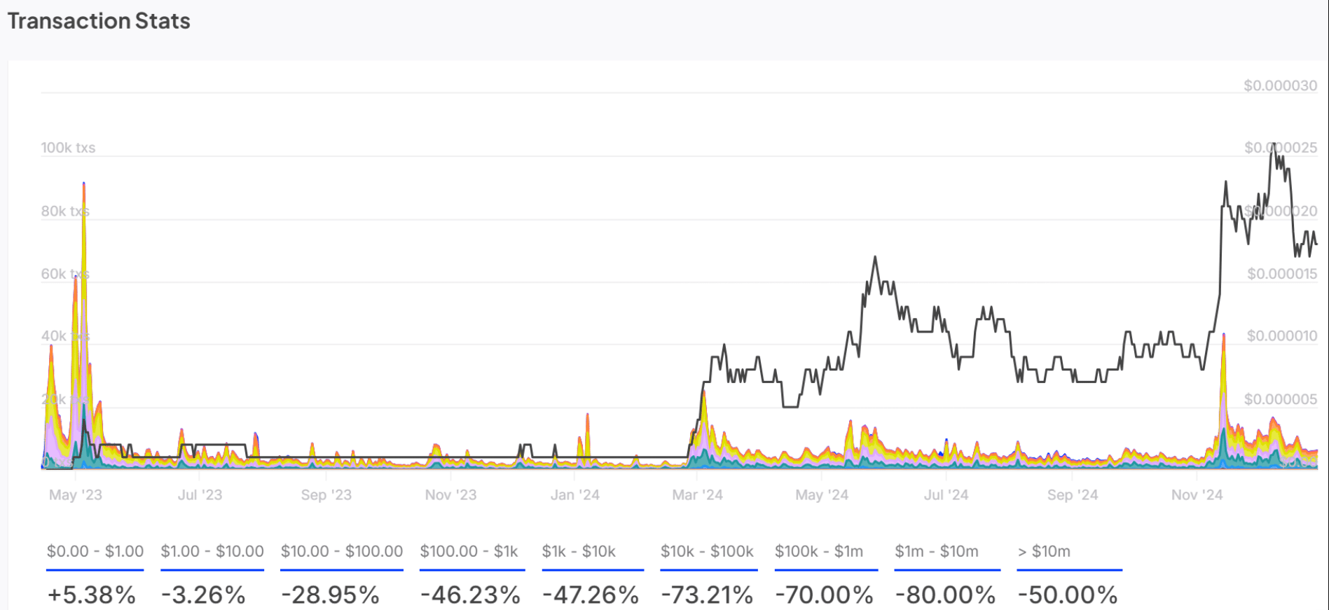 PEPE's Bullish Pattern: A Breakout Rally in Sight?