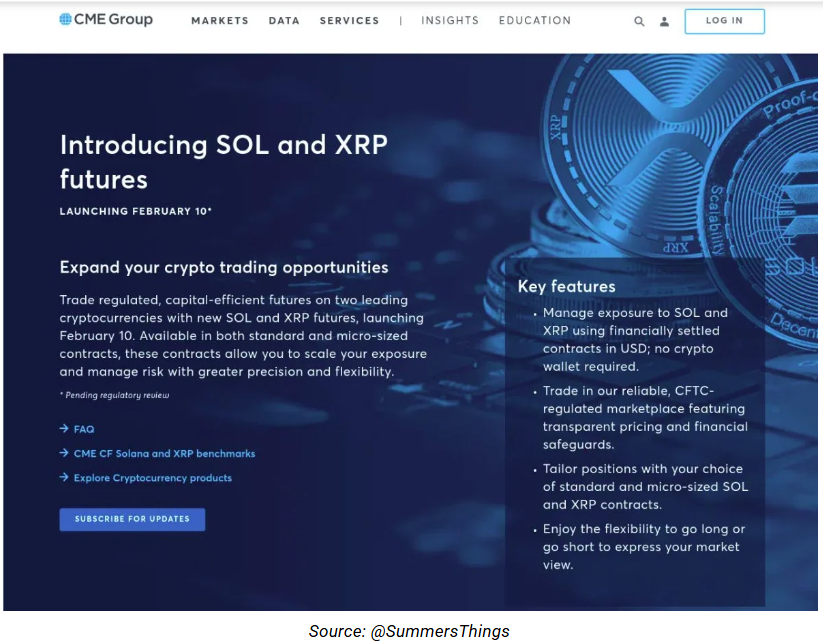 XRP and Solana Futures Coming to CME This February?