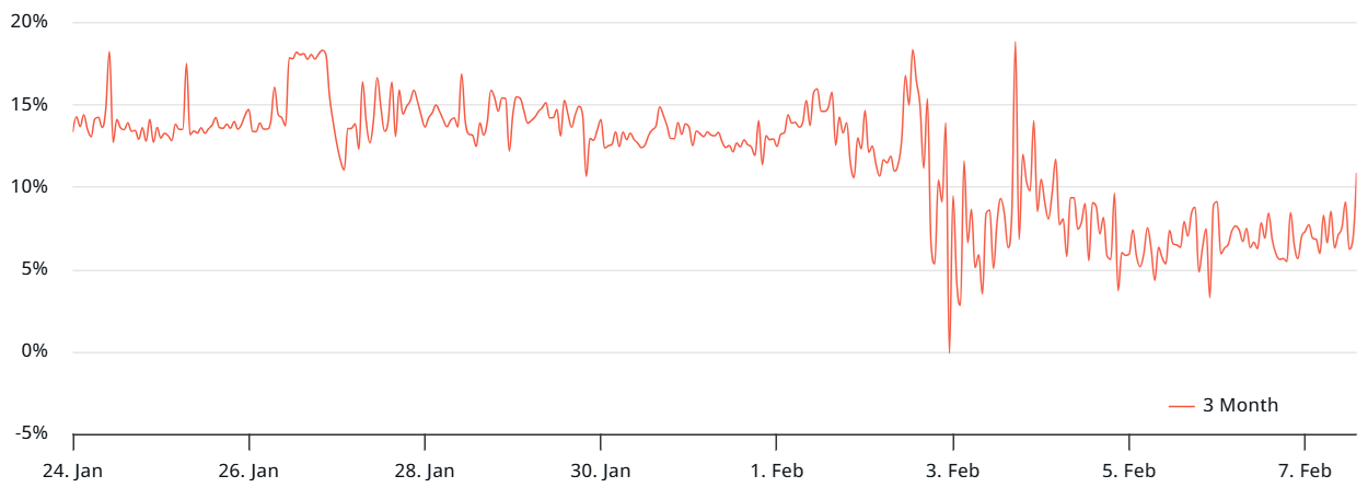 Are XRP Investors Jumping Ship? Key Market Signals Revealed! = The Bit Journal