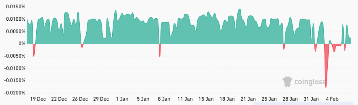 Are XRP Investors Jumping Ship? Key Market Signals Revealed! = The Bit Journal