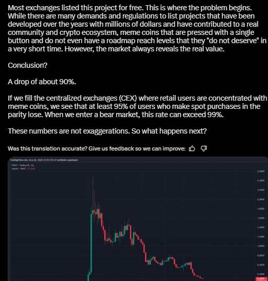 Expert Warning: Sell These 5 Altcoins Now! = The Bit Journal