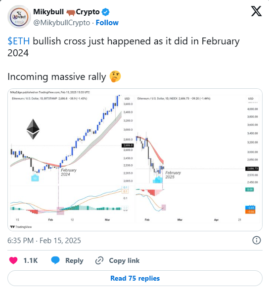 Beginnt die Altcoin-Saison mit Ethereum? 15.000 Dollar Kursziel in Sicht! = The Bit Journal